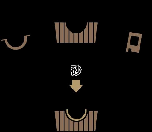 造型のイメージ図1