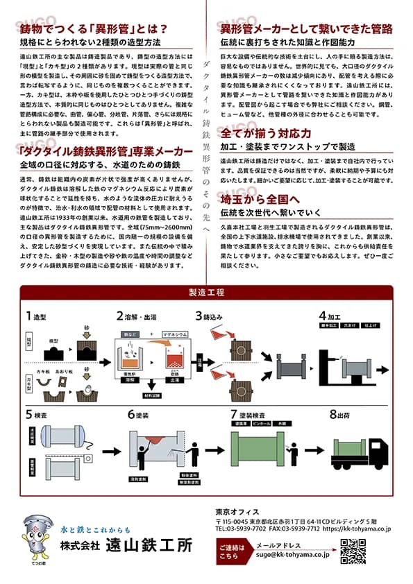 スゴ鉄管の裏面